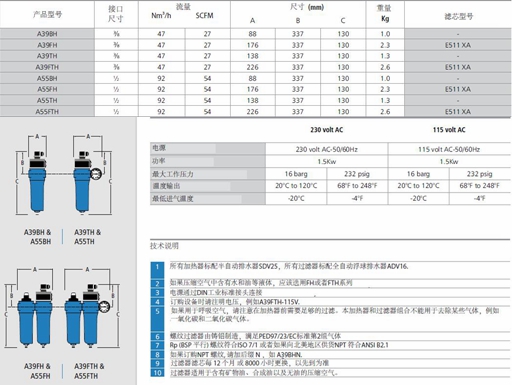 SR壓縮空氣加熱器的型號及參數