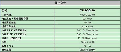 環(huán)保型空壓系統油水分離器主要參數