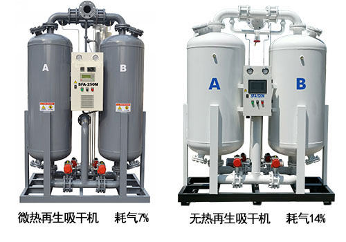 微熱和無(wú)熱吸附式干燥機