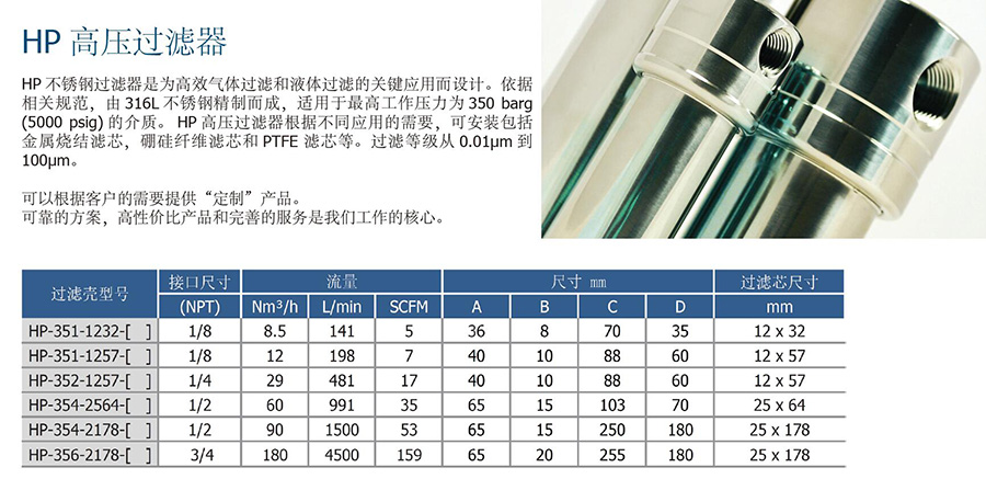 HP系列不銹鋼過(guò)濾器型號表